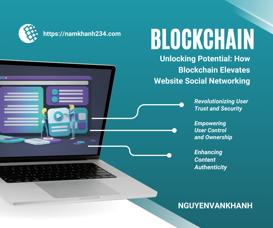 Unlocking Potential: How Blockchain Elevates Website Social Networking